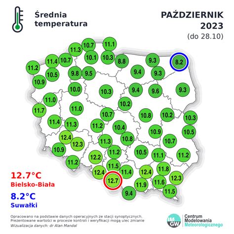 Pogoda długoterminowa Wysoka Strzyżowska